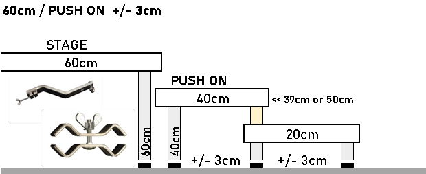 Stage 6x4m, stairway W: 1m, textílie 6m, wheels set - Height: 40cm, Type of leveling: Fix +/-0cm